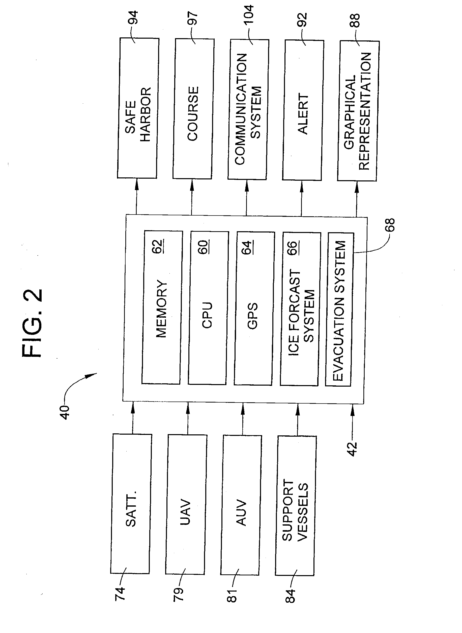 Ice alert system and method of evacuating an arctic floating platform from a hazardous ice condition