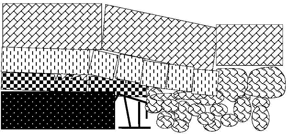 Simulation system model for demonstrating coal mining and roof dynamic changes