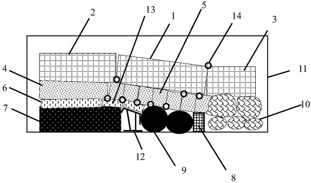 Simulation system model for demonstrating coal mining and roof dynamic changes