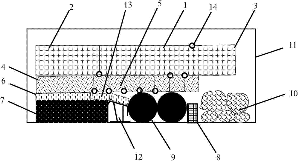 Simulation system model for demonstrating coal mining and roof dynamic changes