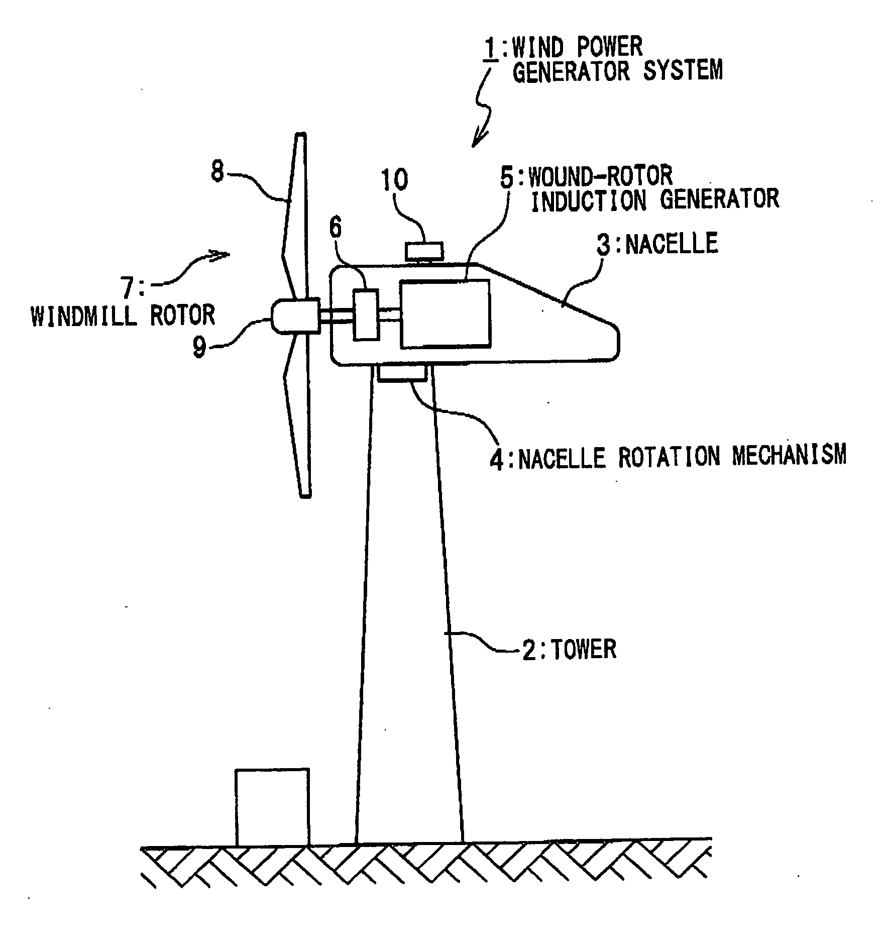 Wind Power Generator System and Control Method of the Same