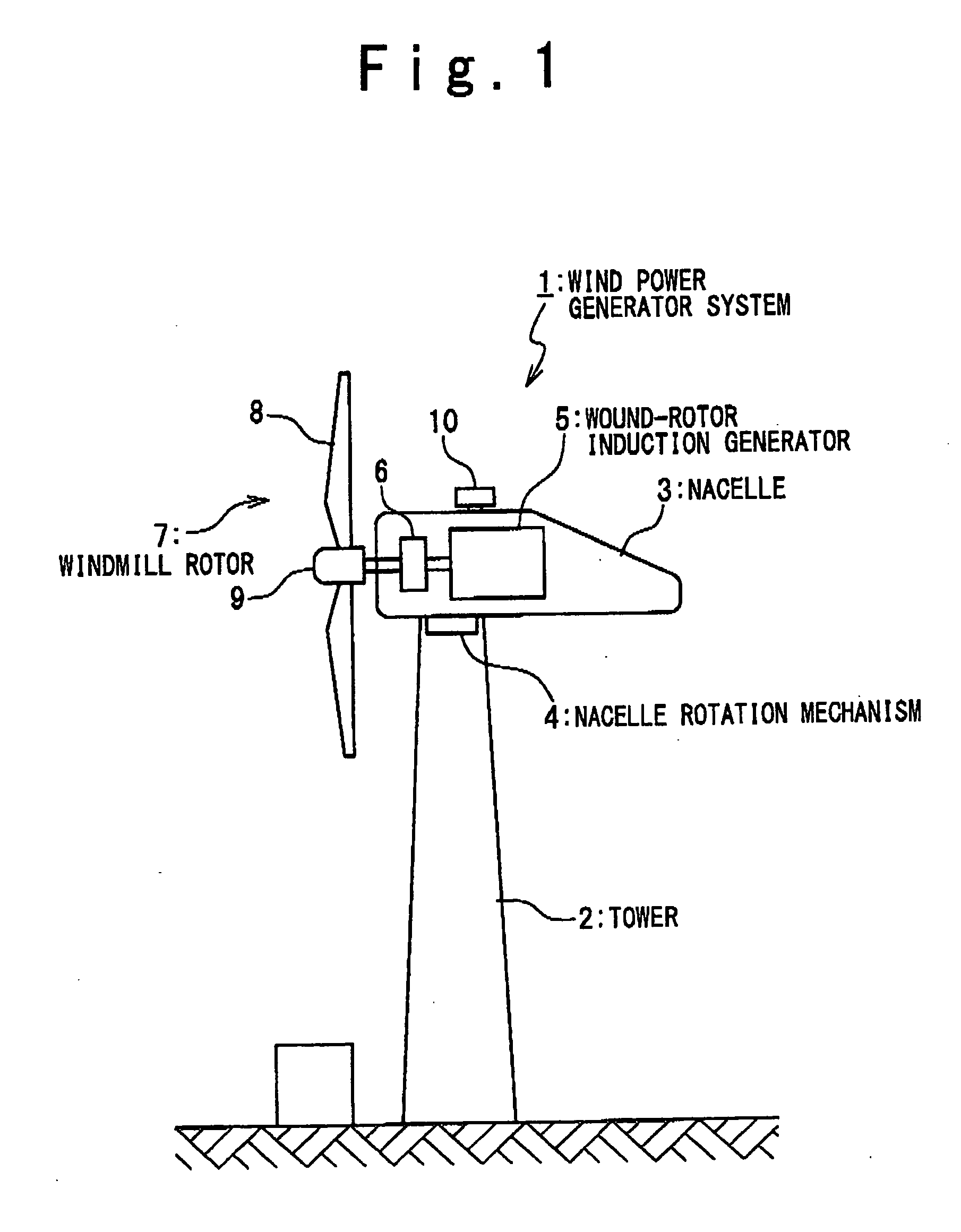 Wind Power Generator System and Control Method of the Same