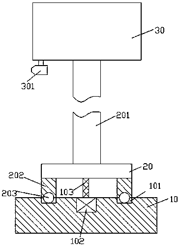 Novel ground communication system equipment for communication satellites