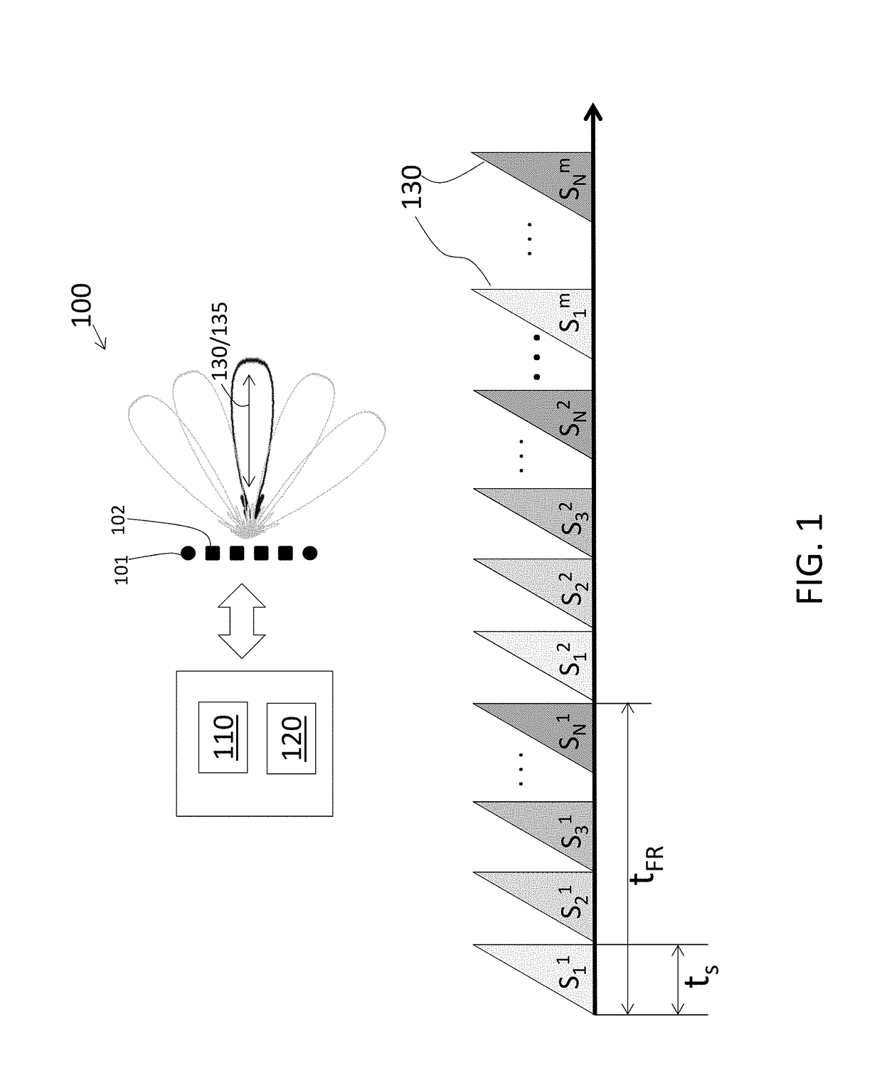 Low latency decoding in multi-input multi-output radar