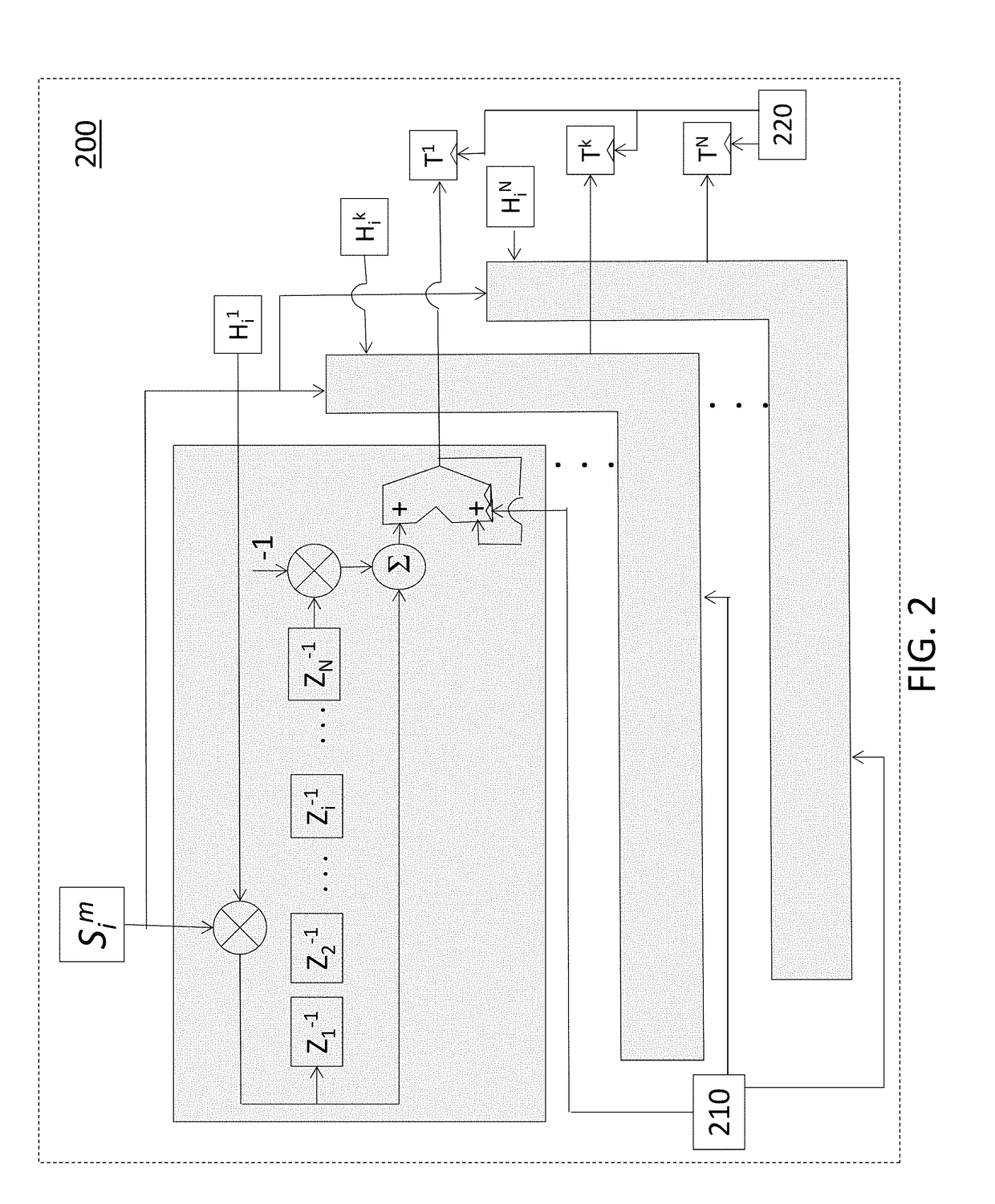 Low latency decoding in multi-input multi-output radar