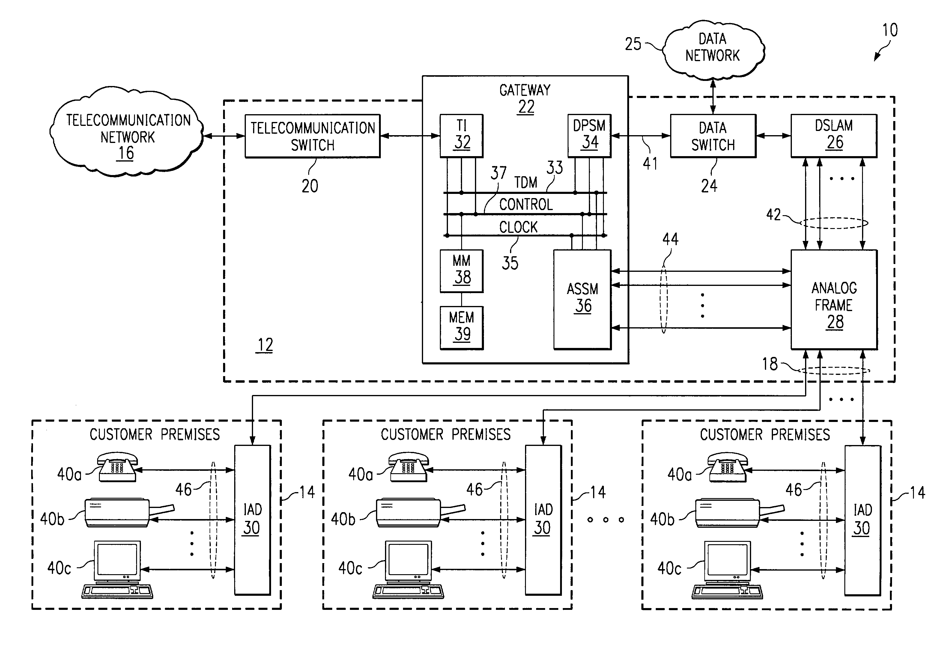 System and method for providing lifeline telecommunication service to line-powered customer premises equipment