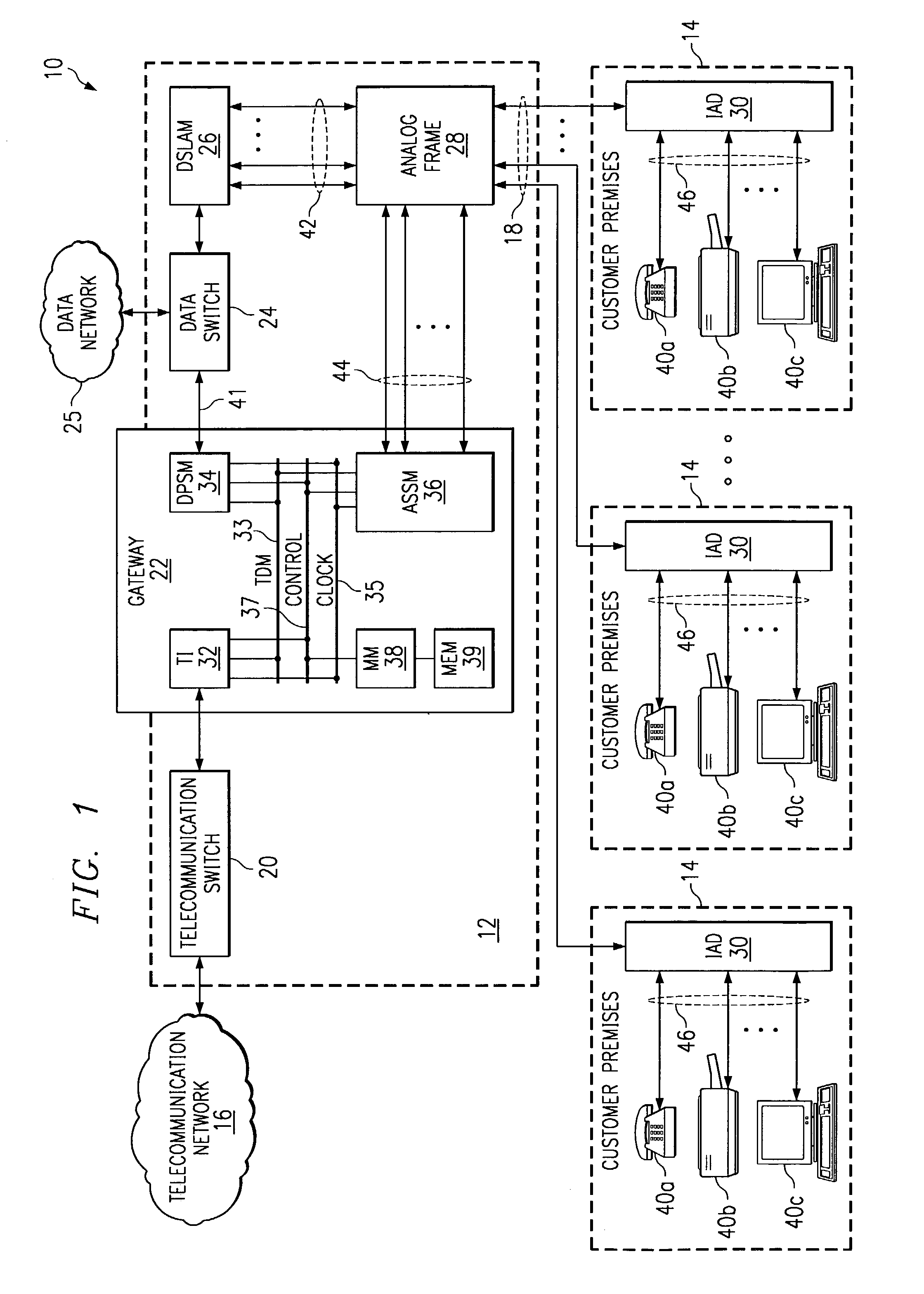 System and method for providing lifeline telecommunication service to line-powered customer premises equipment