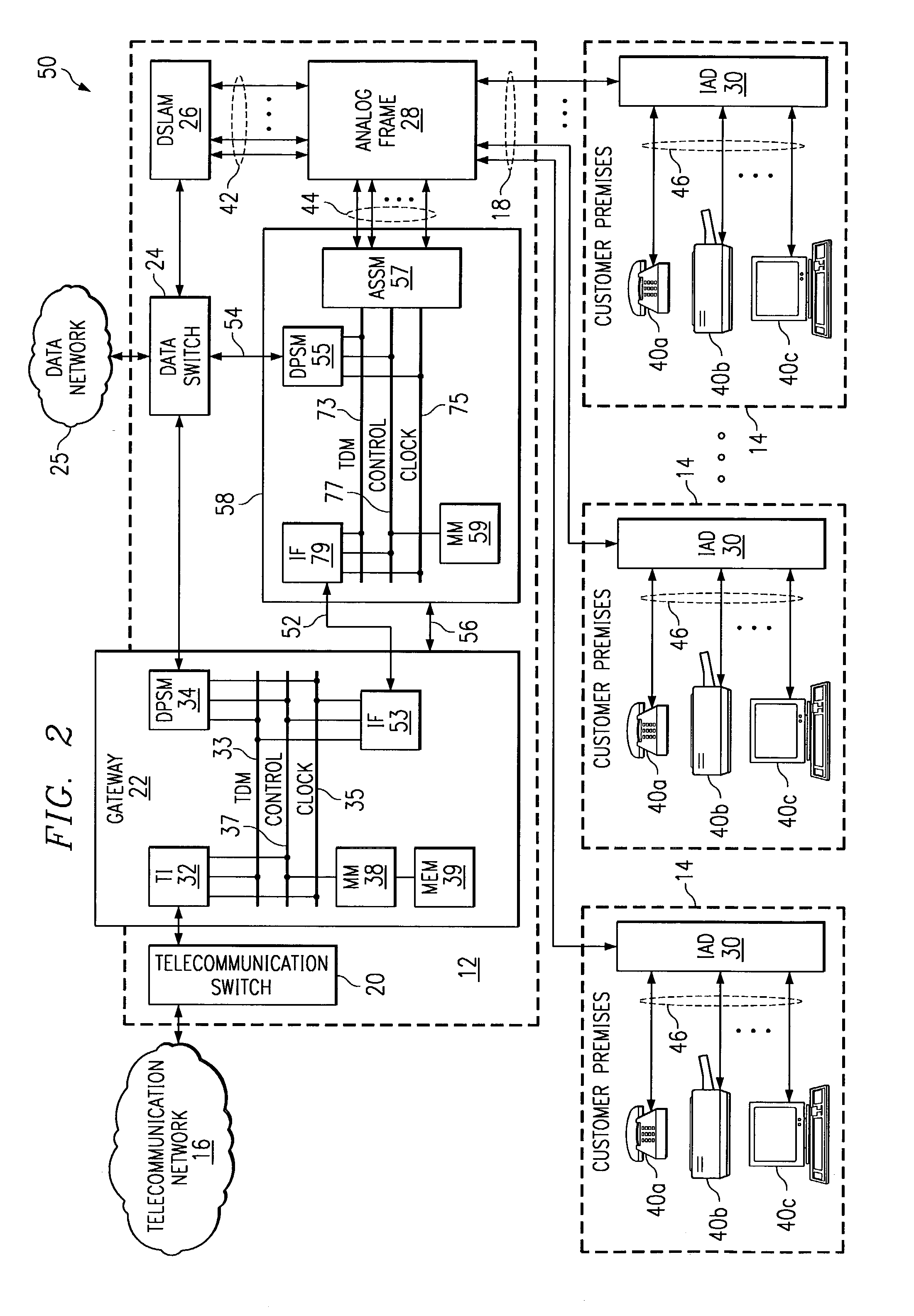 System and method for providing lifeline telecommunication service to line-powered customer premises equipment