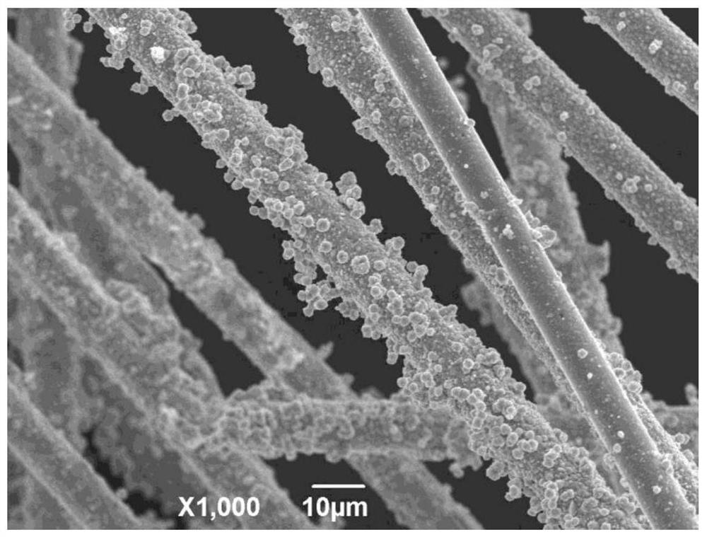 A kind of preparation method of continuous carbon fiber reinforced aluminum matrix composite material