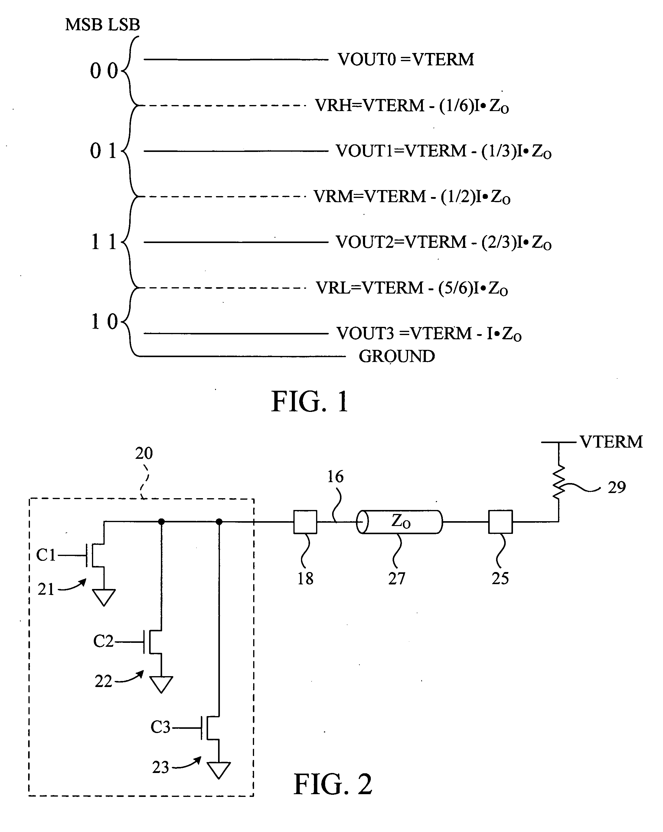 Built-in self-testing of multilevel signal interfaces