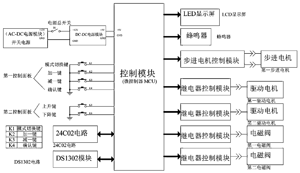 Freezing pre-processing device for aquatic products