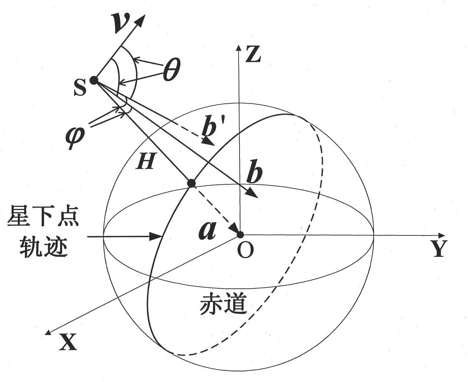 Non-parallel track compensation method of distributed satellite SAR (Synthetic Aperture Radar) system