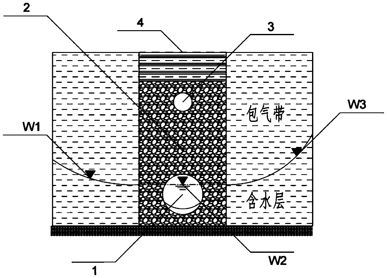 Intercepting device for groundwater pollution control