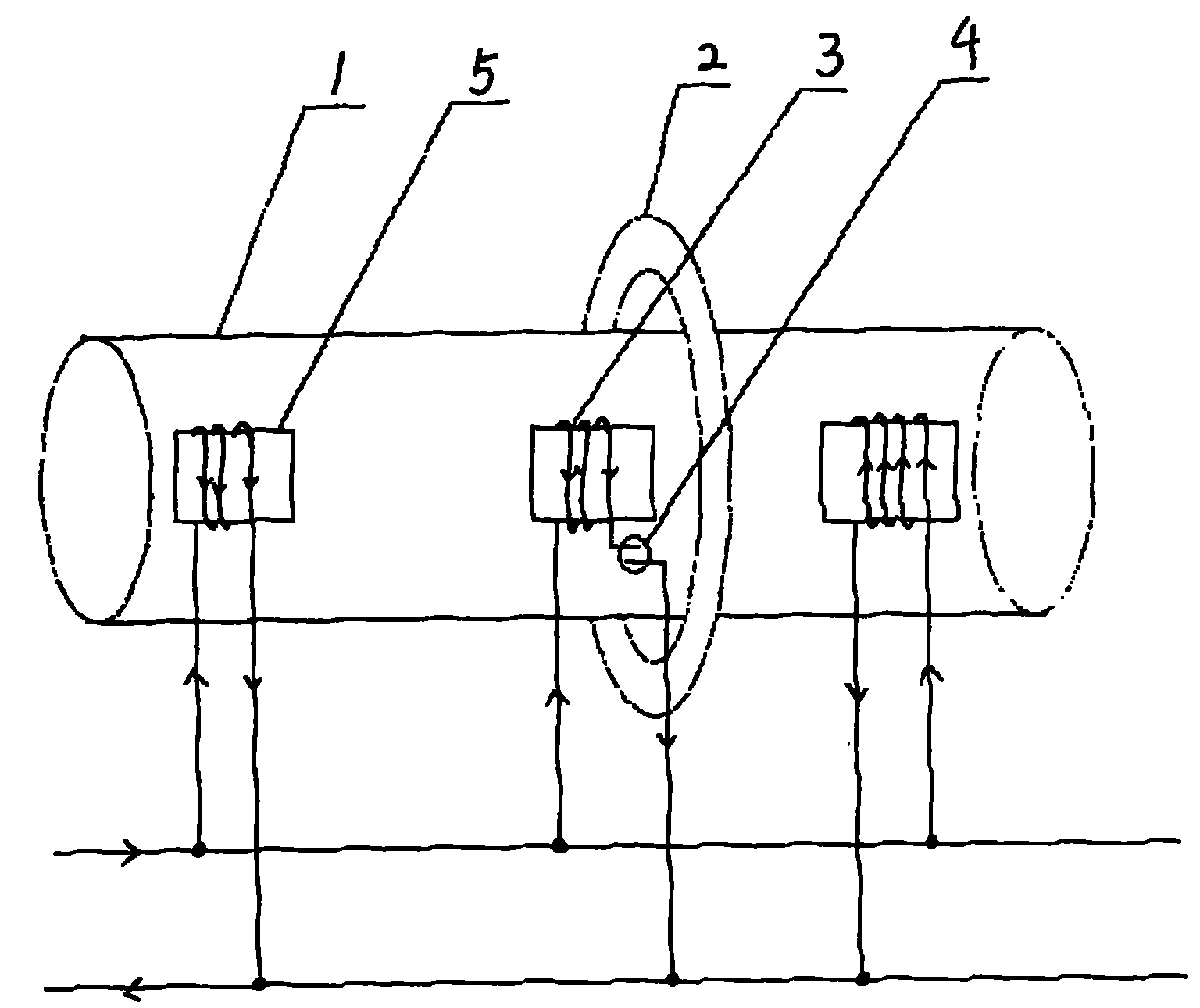 Driving device for curtain