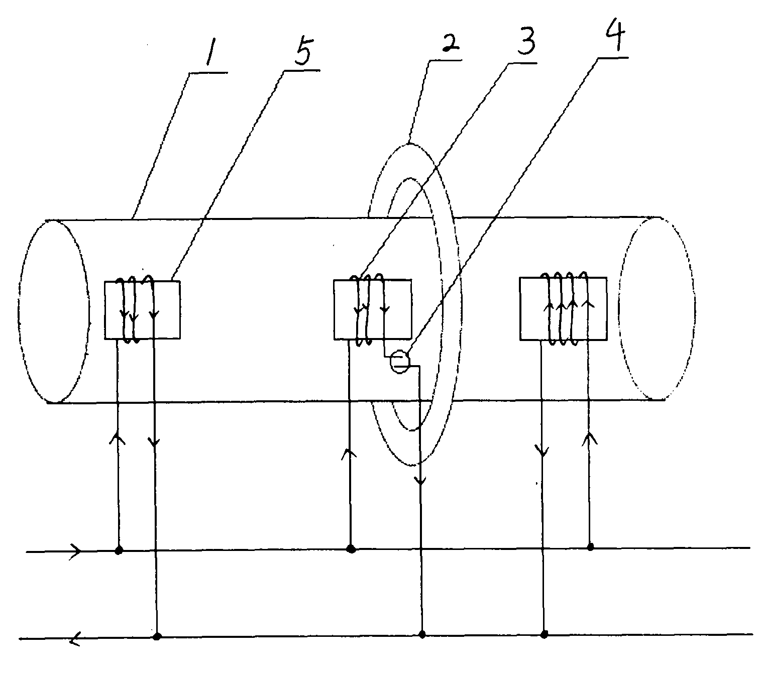 Driving device for curtain