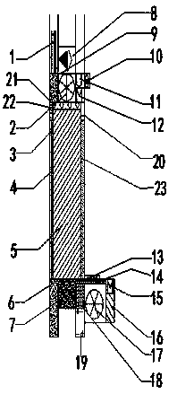 Novel flameproof-glass solar curtain wall