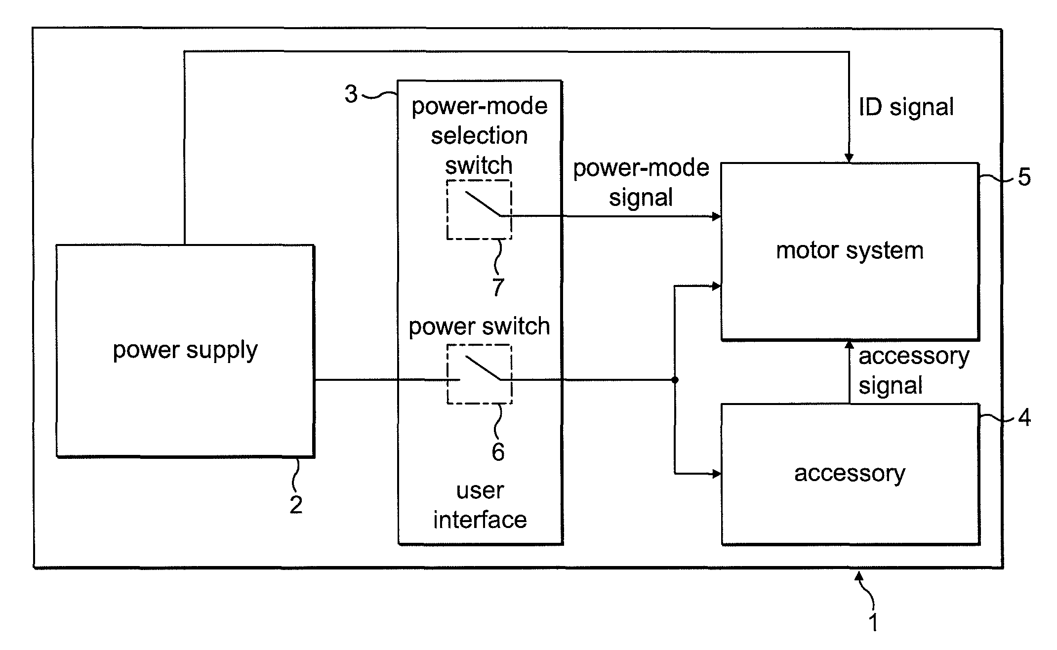 High-speed electric system