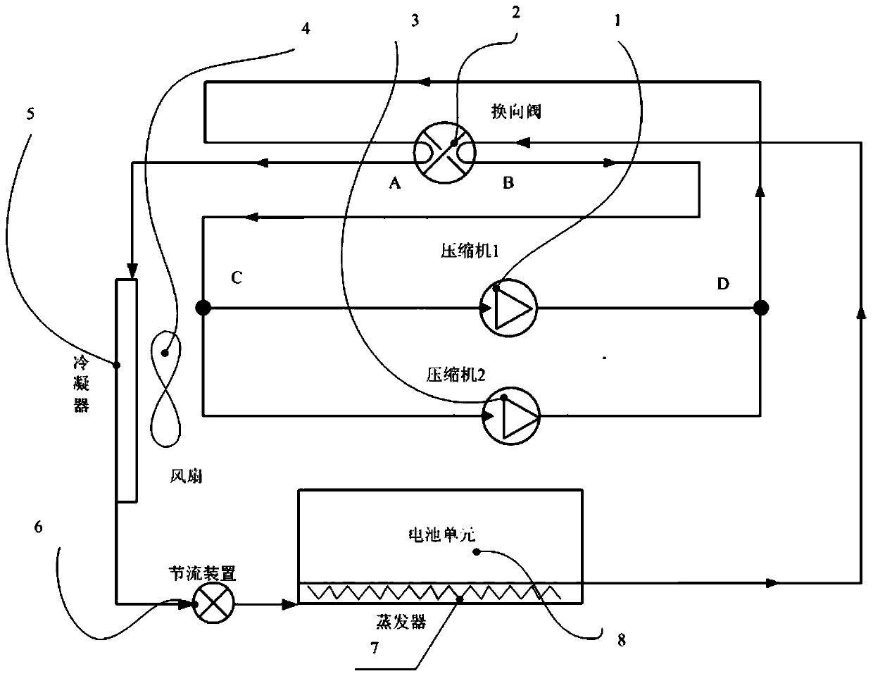 Heat management system of vehicle power battery