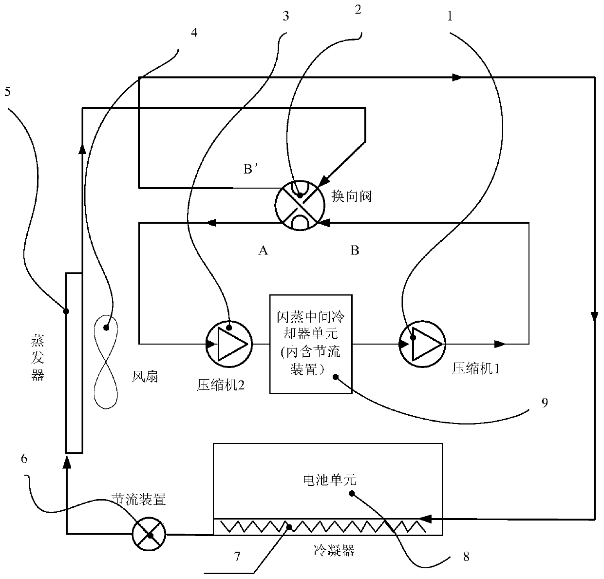 Heat management system of vehicle power battery