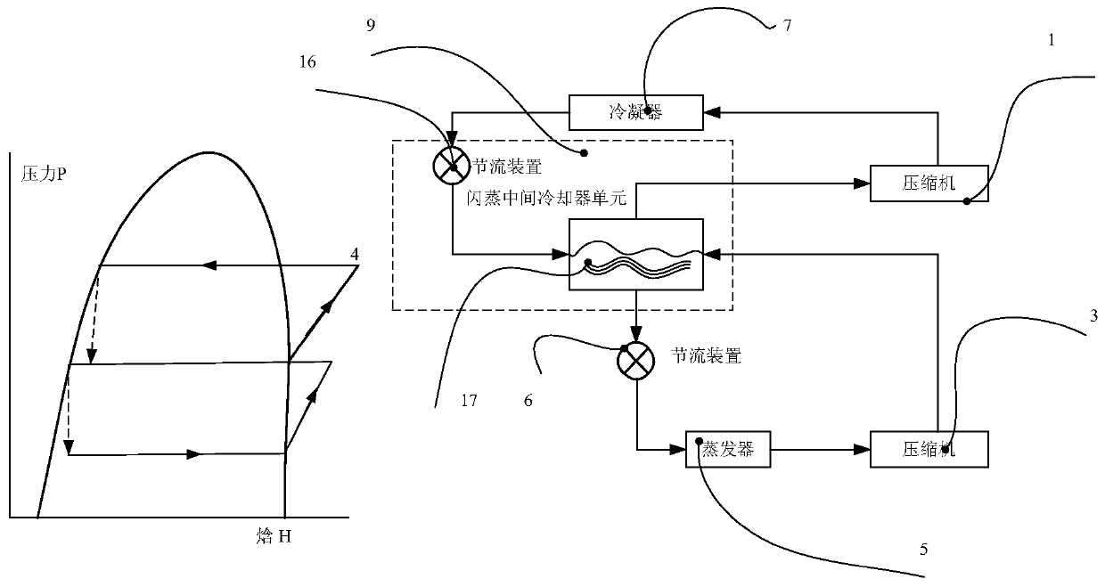 Heat management system of vehicle power battery