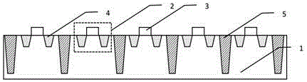 Integrated circuit testing method