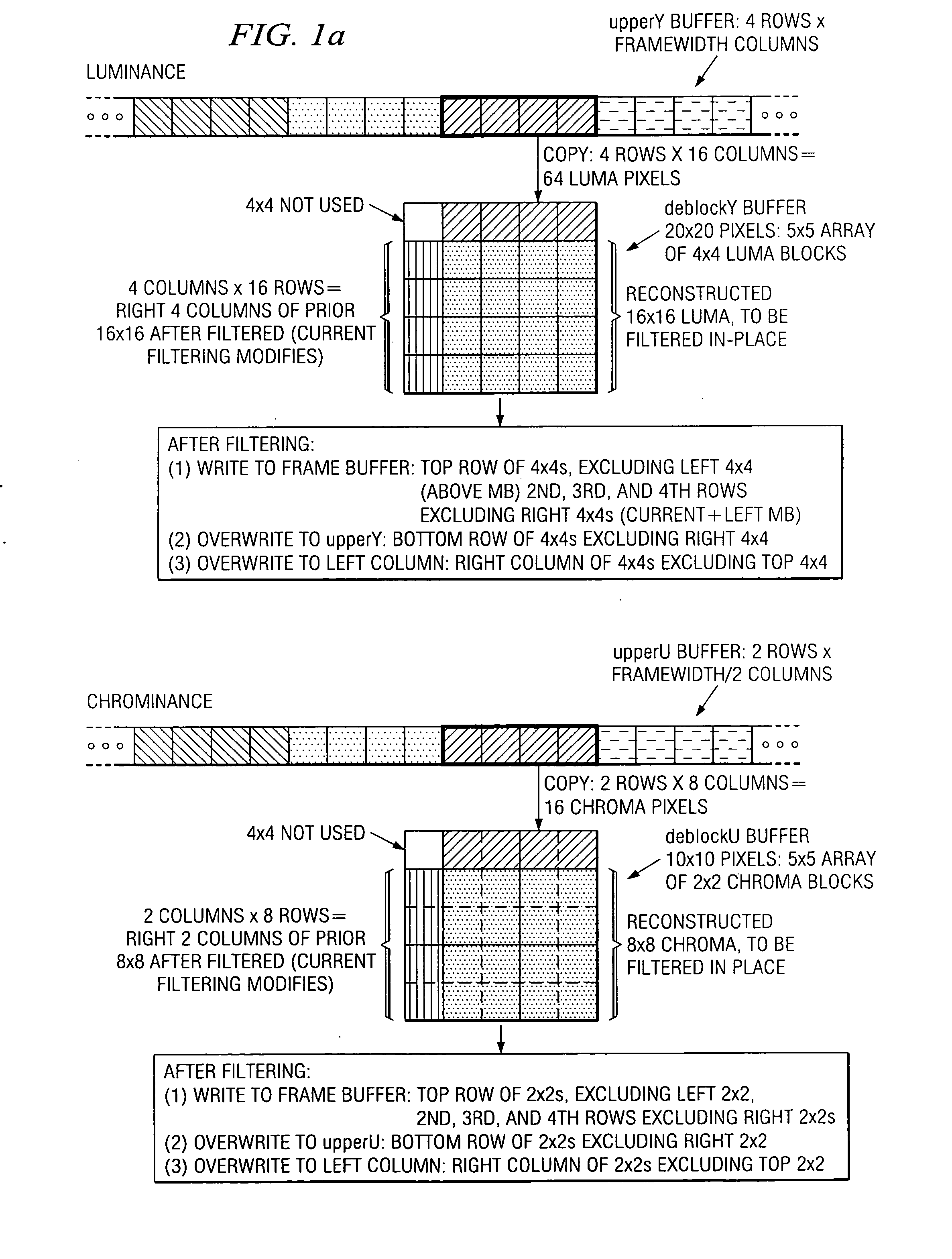 In-loop deblocking filter