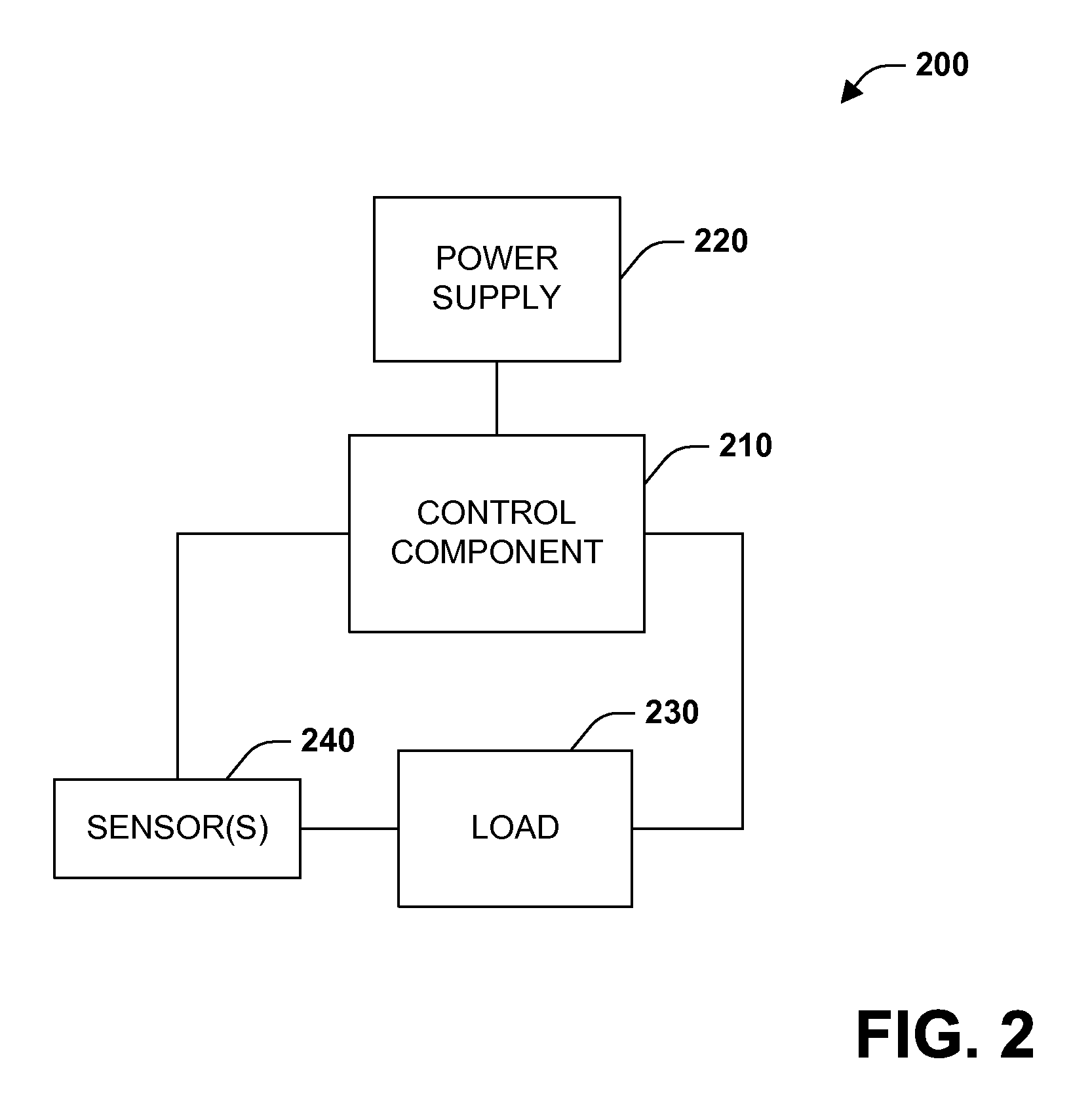 System and method for energy monitoring and management using a backplane