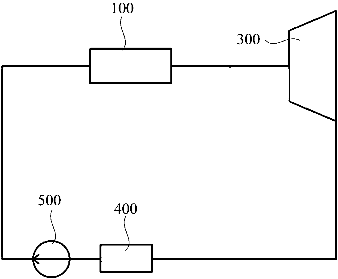 Photo-thermal system and photo-thermal power station