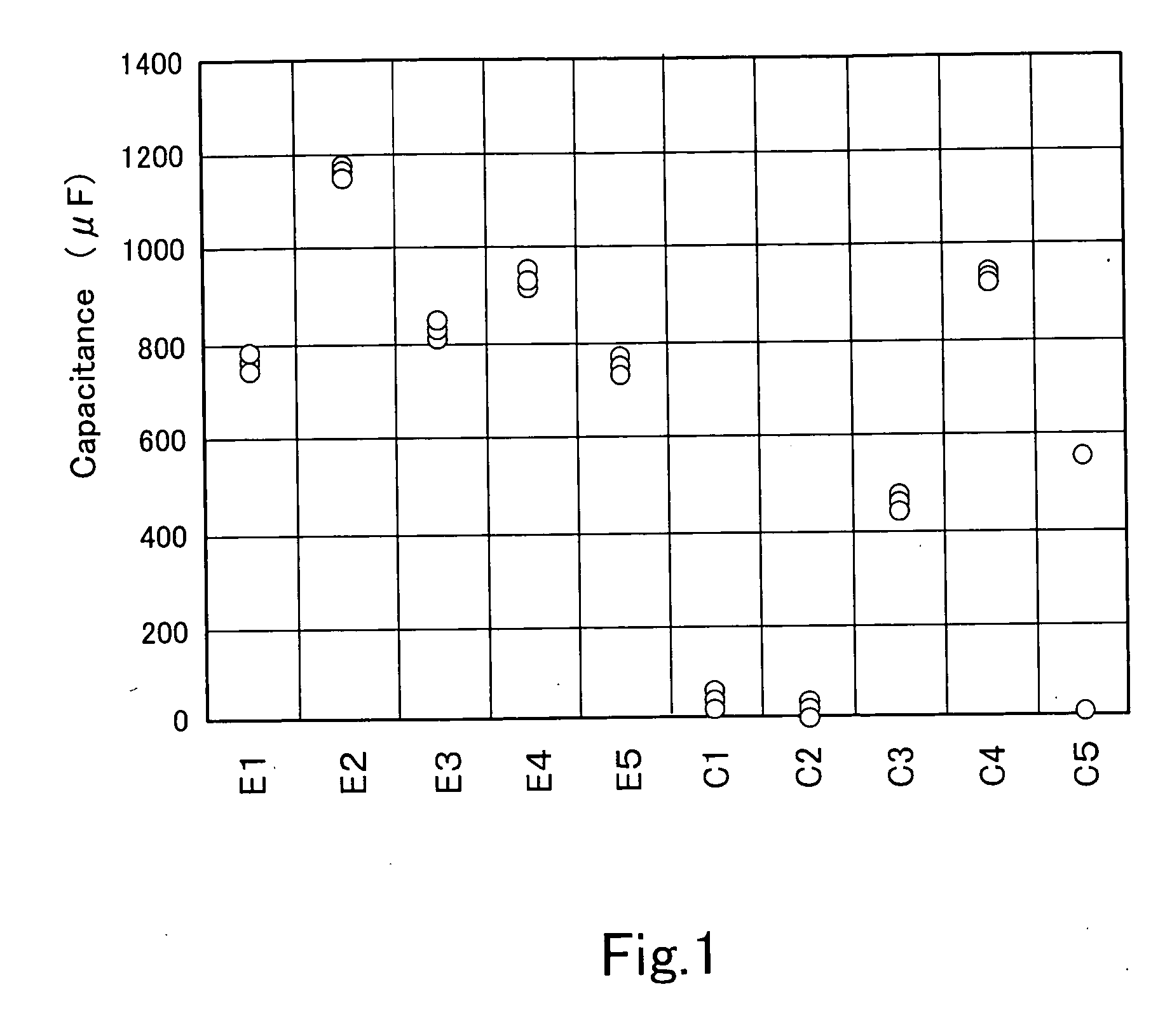 Niobium alloy powder, anode for solid electrolytic capacitor and solid electrolytic capacitor