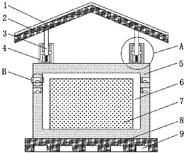 Electric generator waterproof device