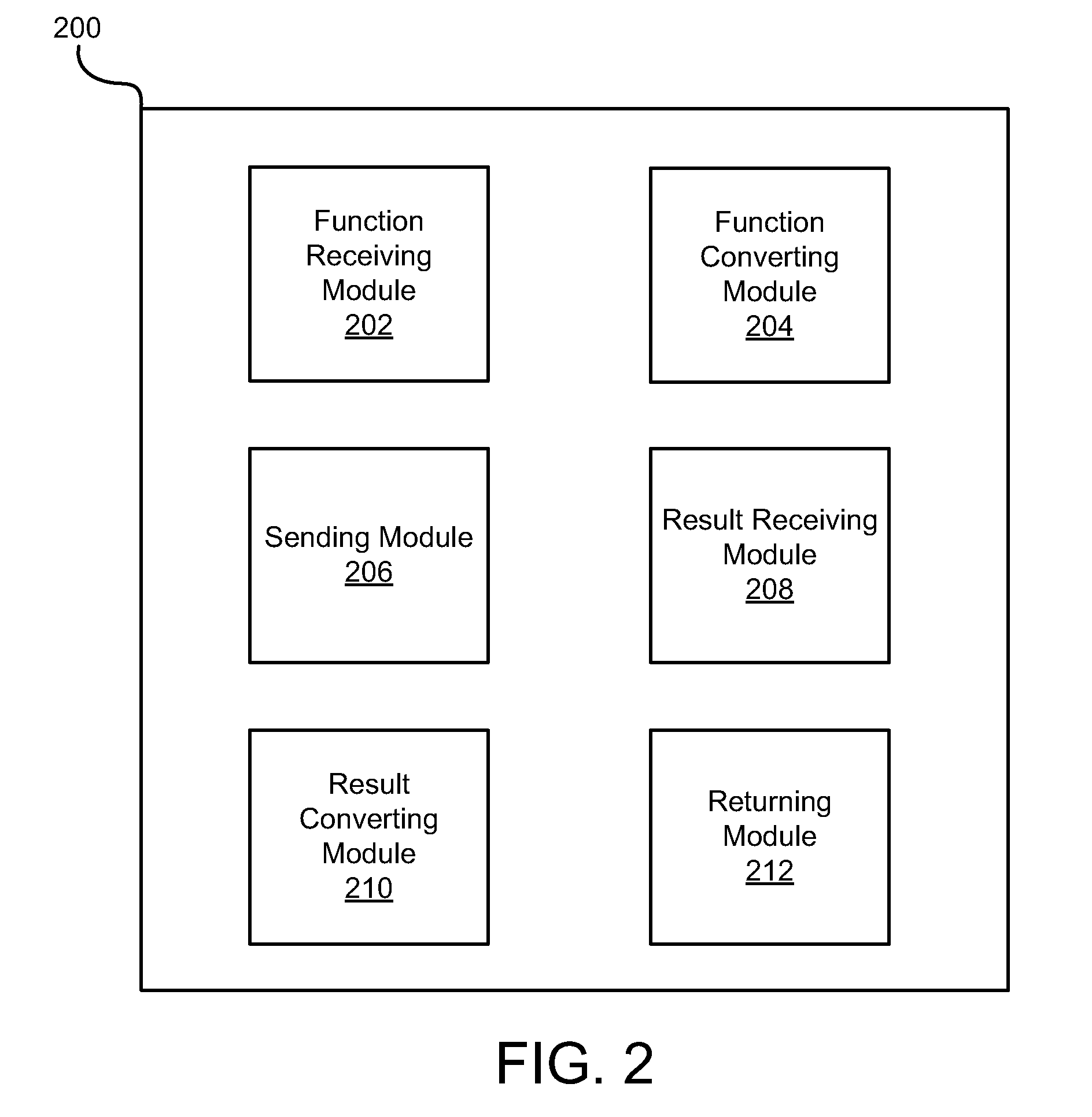 Apparatus, system, and method for facilitating data flow between a first application programming interface and a second application programming interface