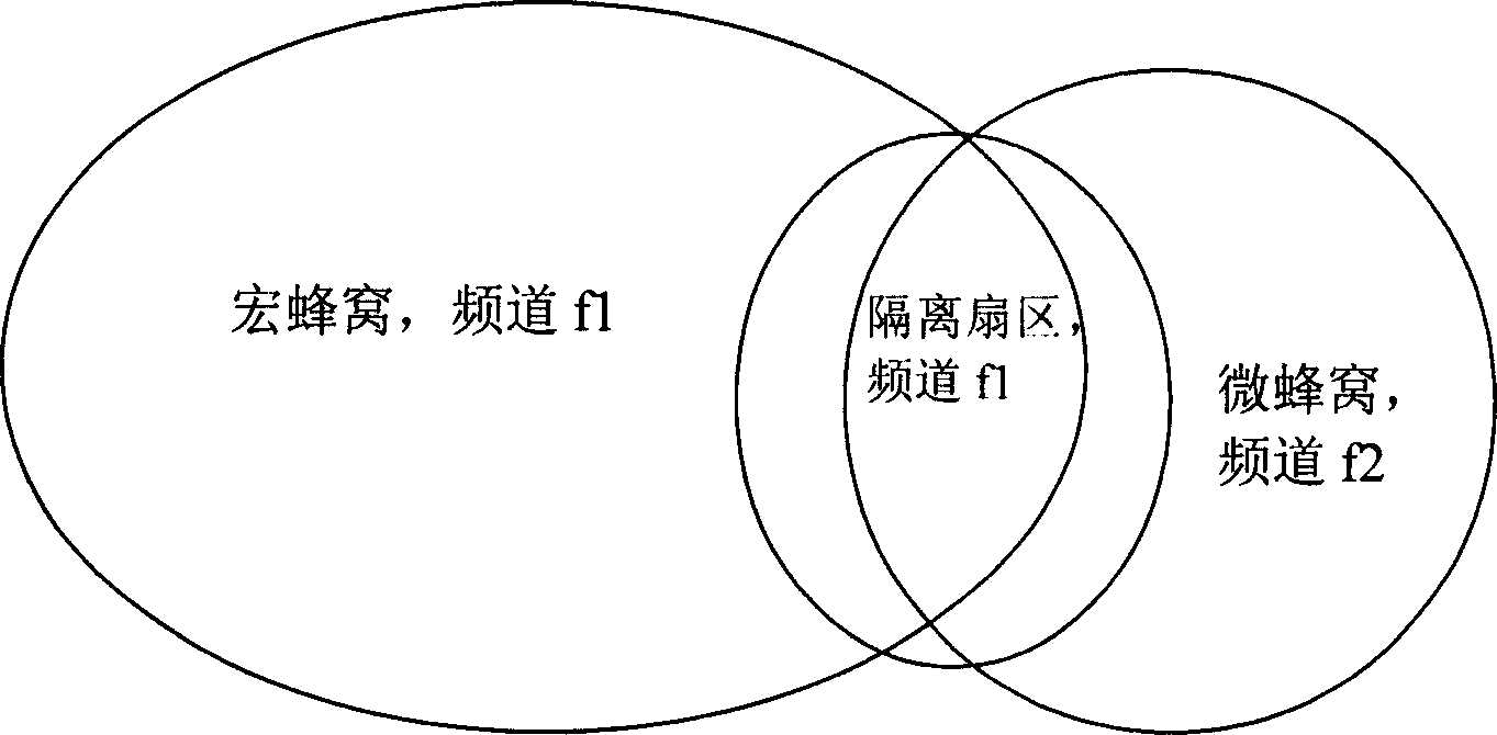 Method and apparatus for realizing isolation in hierarchical network