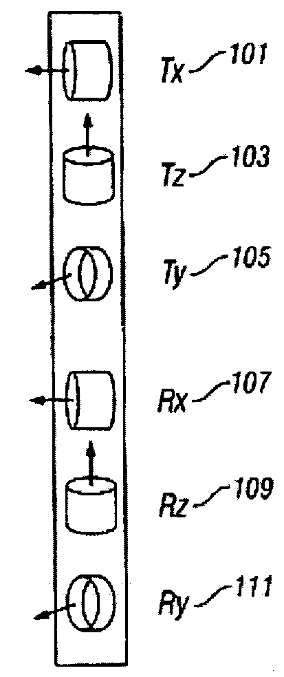 Determination of formation anistropy, dip and azimuth