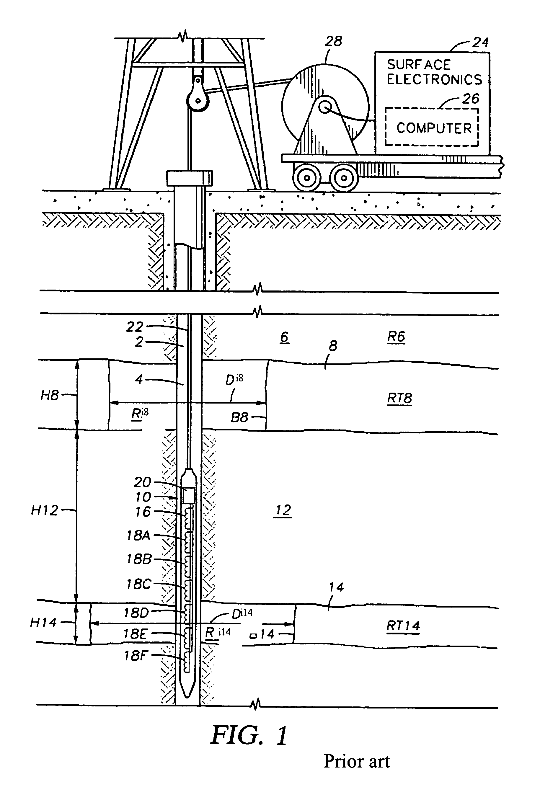 Determination of formation anistropy, dip and azimuth