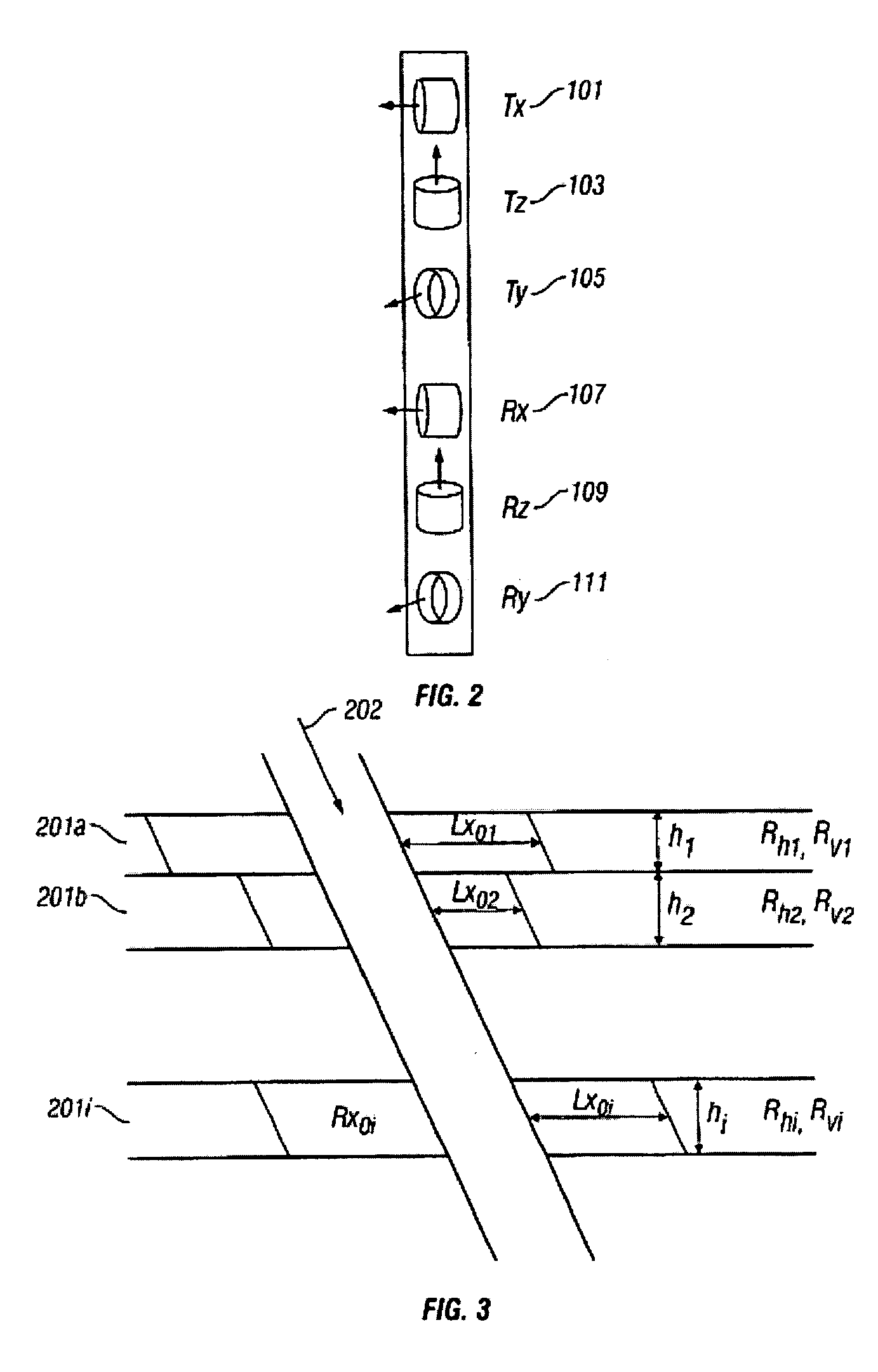 Determination of formation anistropy, dip and azimuth