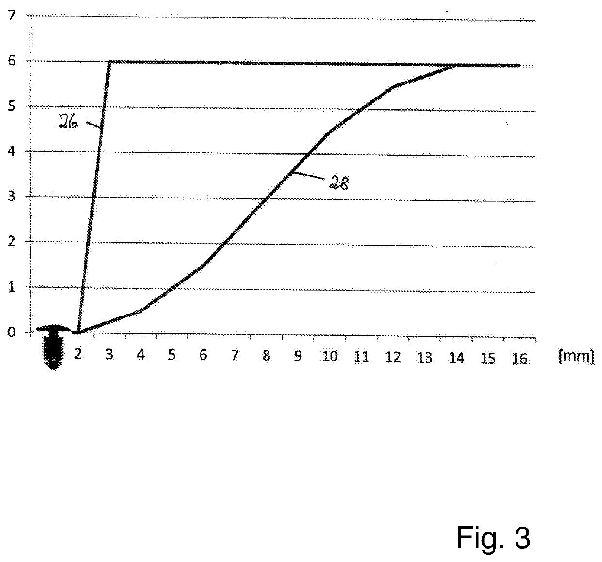 Metal Sheet with Contour Cut for Vibration Reduction