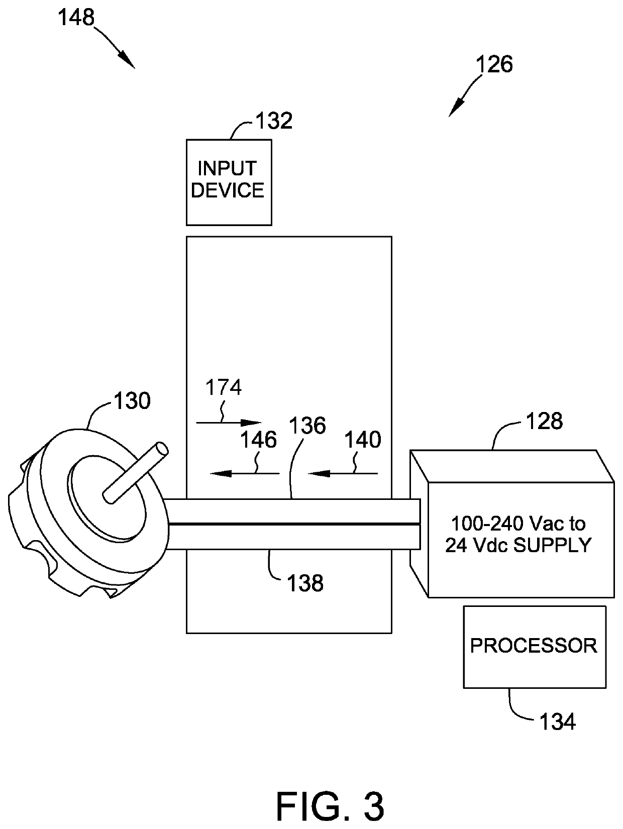 System, motor controller and associated method