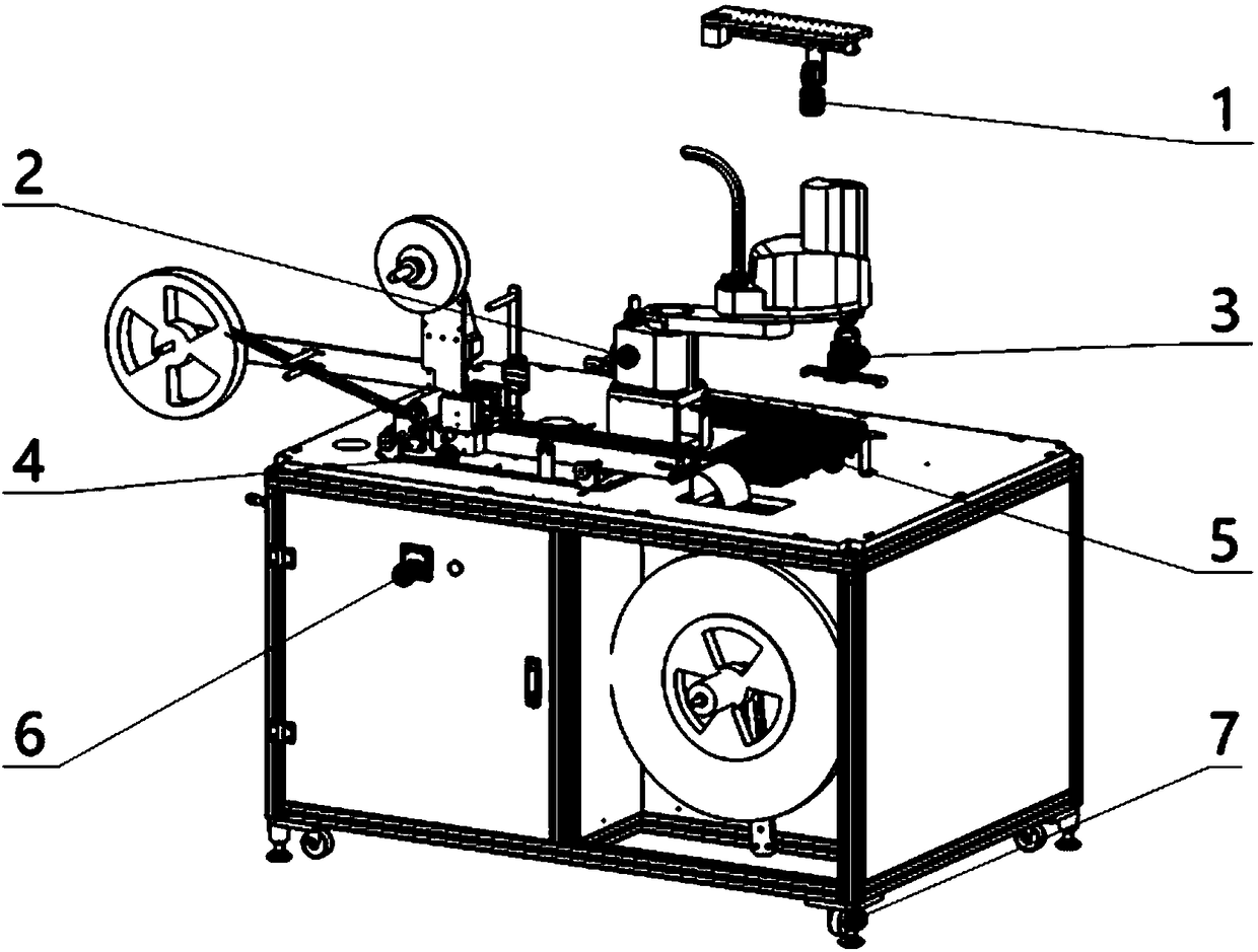 Automatic packaging equipment based on machine vision