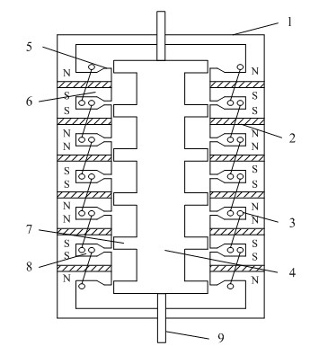 Long-stroke linear permanent magnet motor operation mechanism of high-voltage breaker