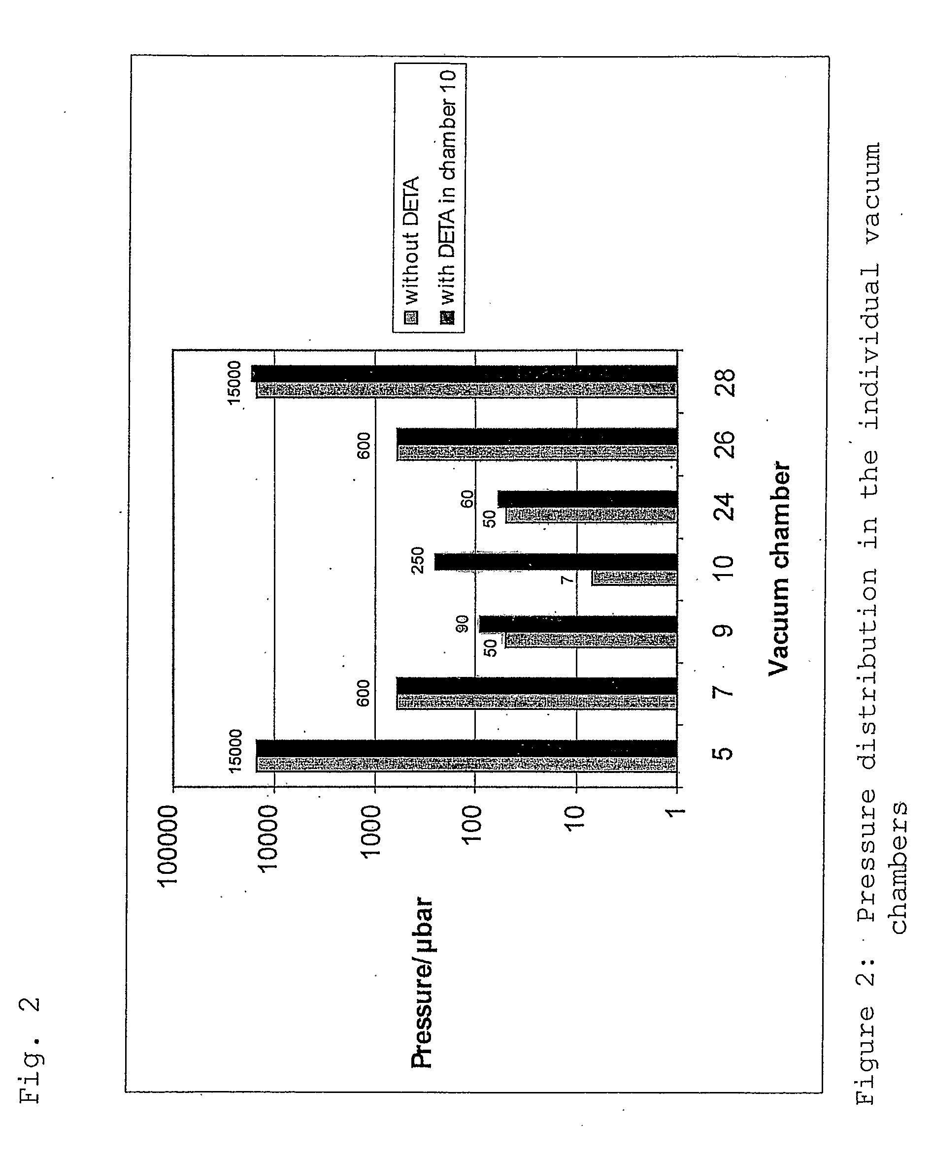 Continuous Method For Production Of A Regioselective Porous Hollow Fibre Membrane