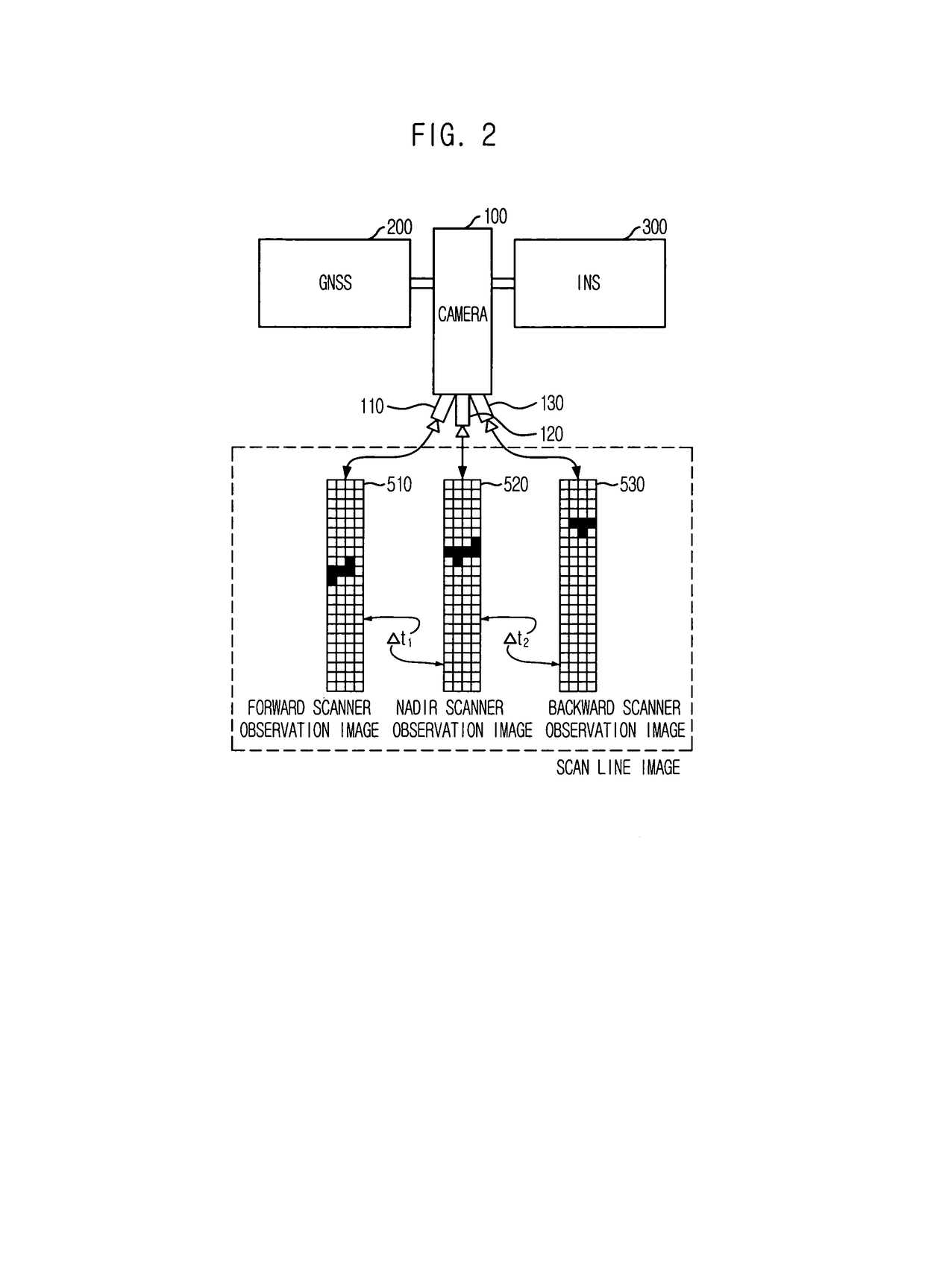 Apparatus for correcting position and attitude information of camera and method thereof