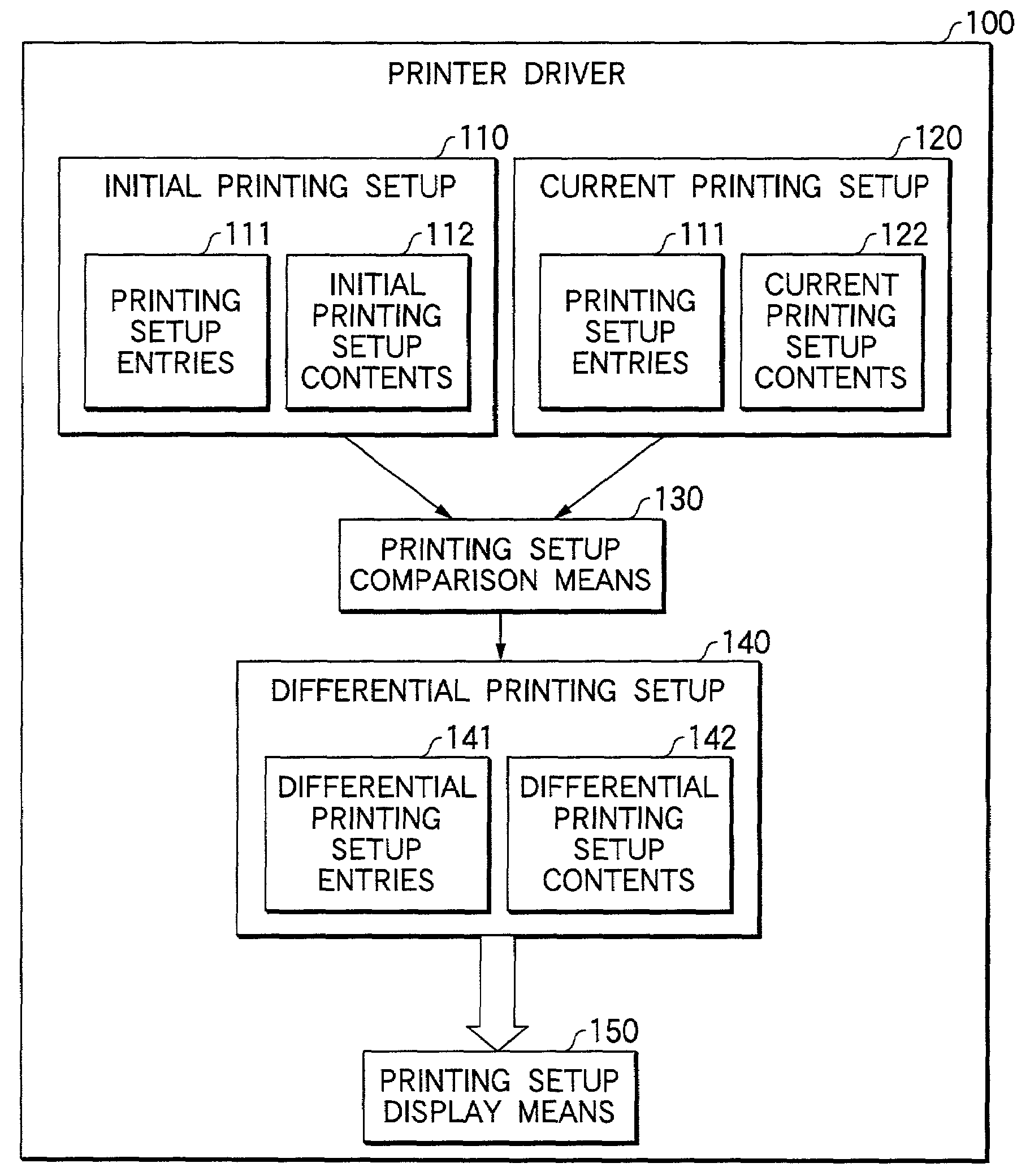 Printer driver