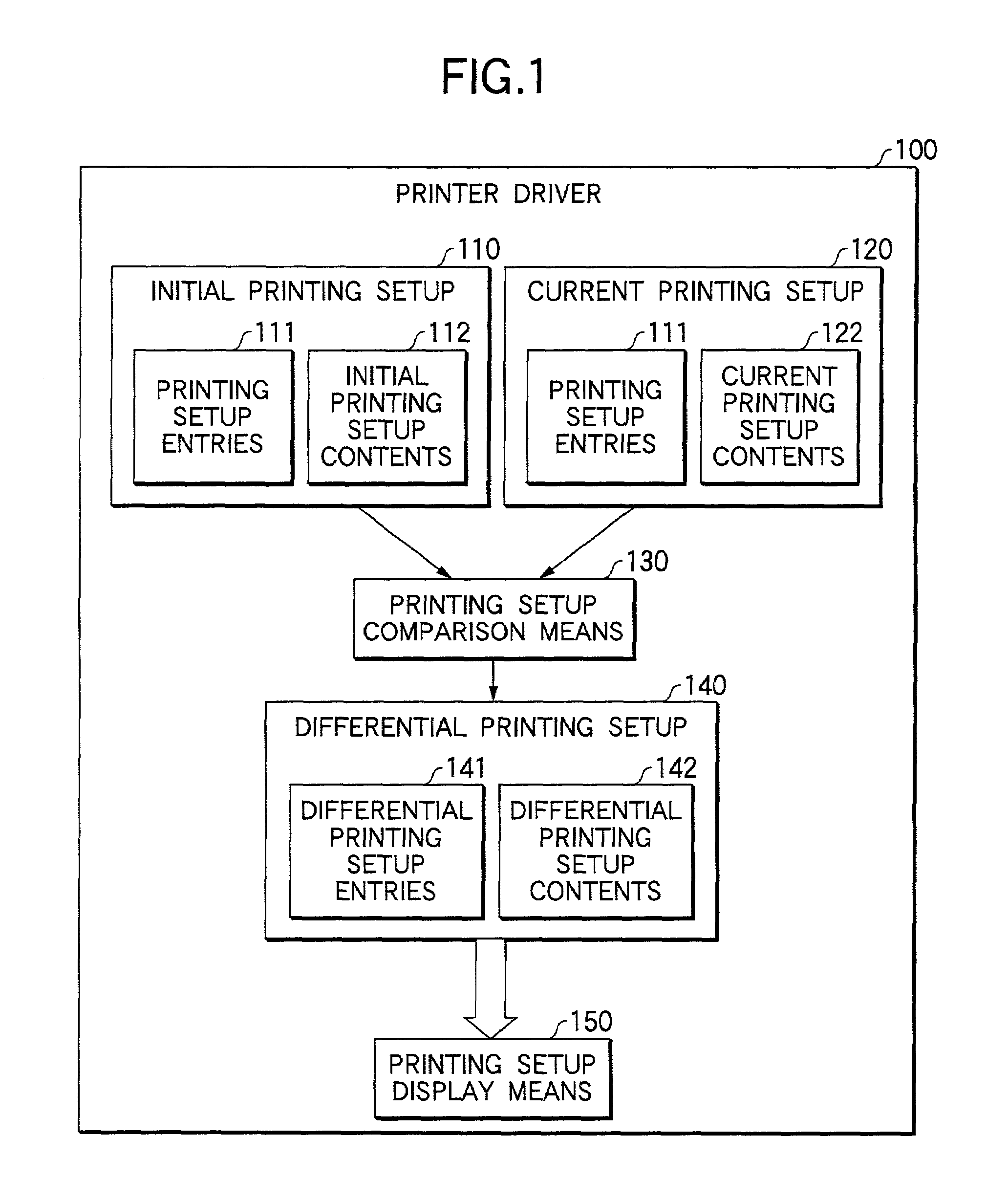 Printer driver