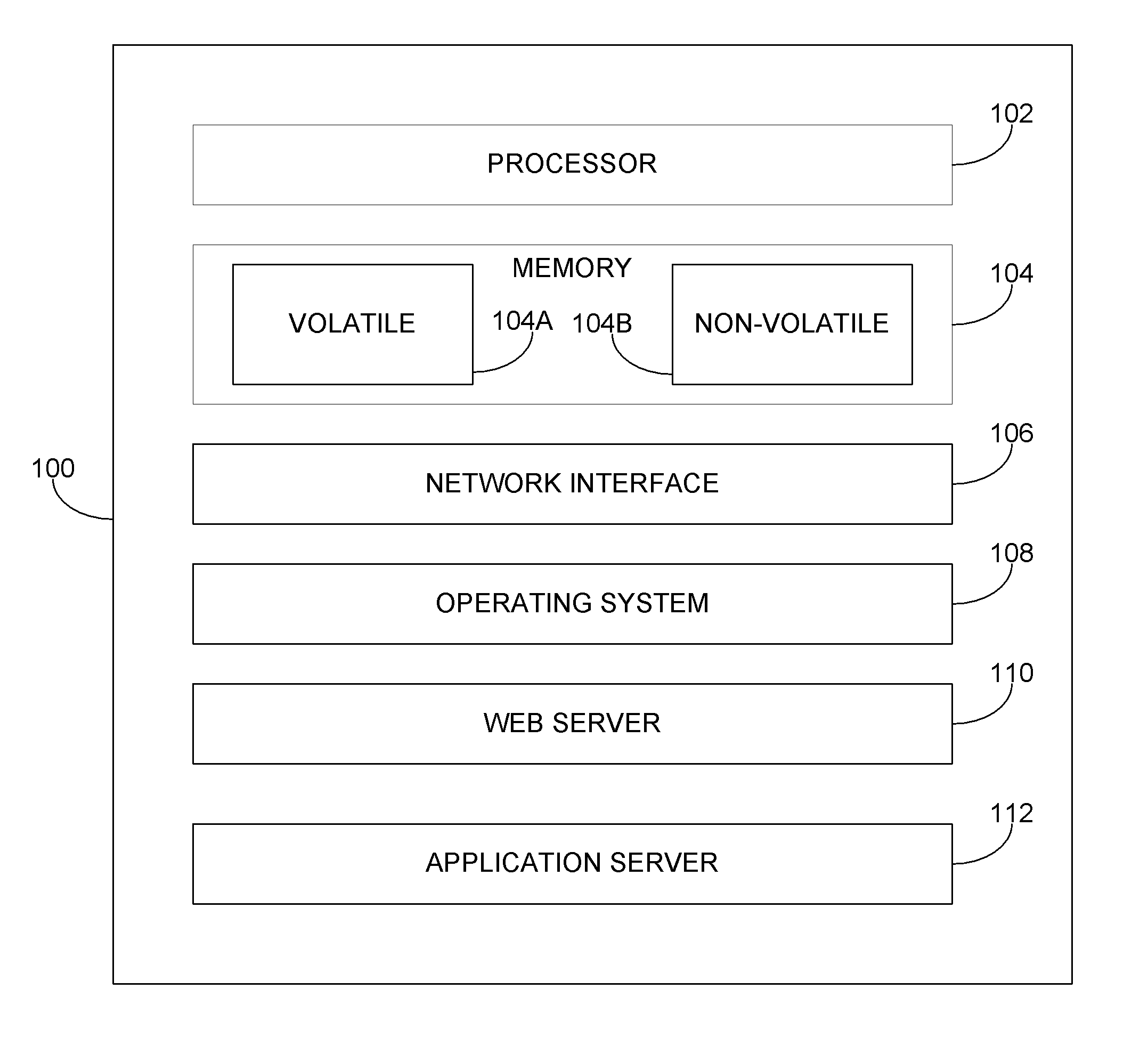 System and method for guarding against fraudulent direct deposit enrollments in an issuer-effectuated enrollment system