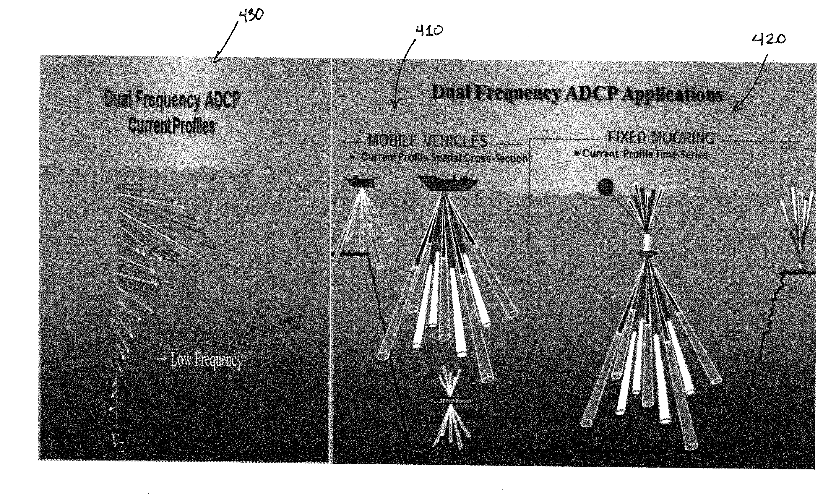 Multi frequency 2d phased array transducer