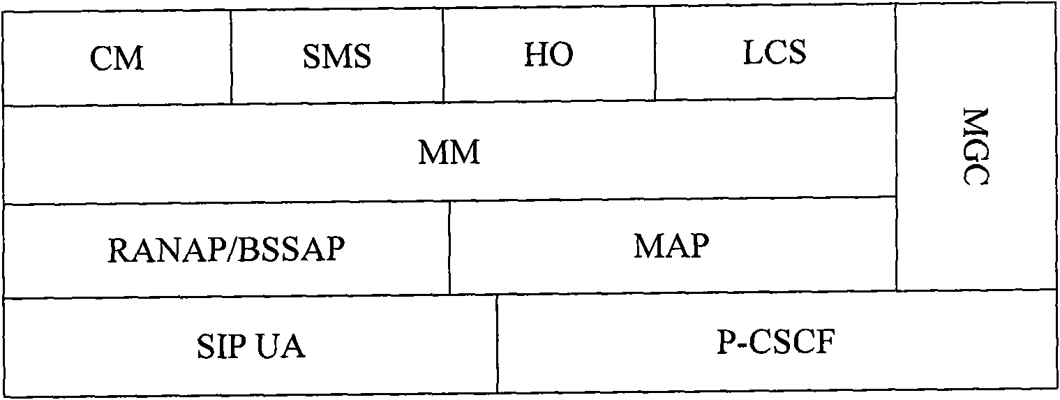 Method and system for updating and switching terminal position