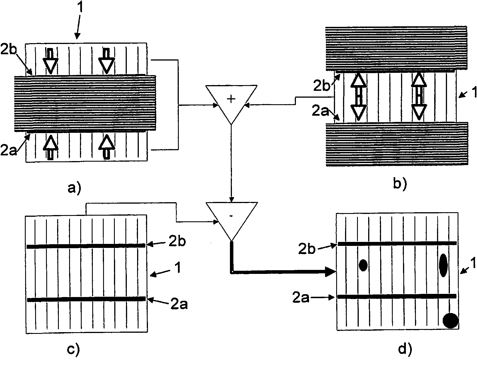 Measuring method and device for characterizing a semiconductor component