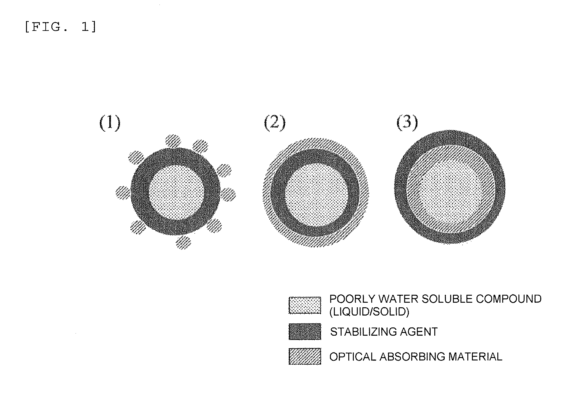 Photoacoustic Measurement Device