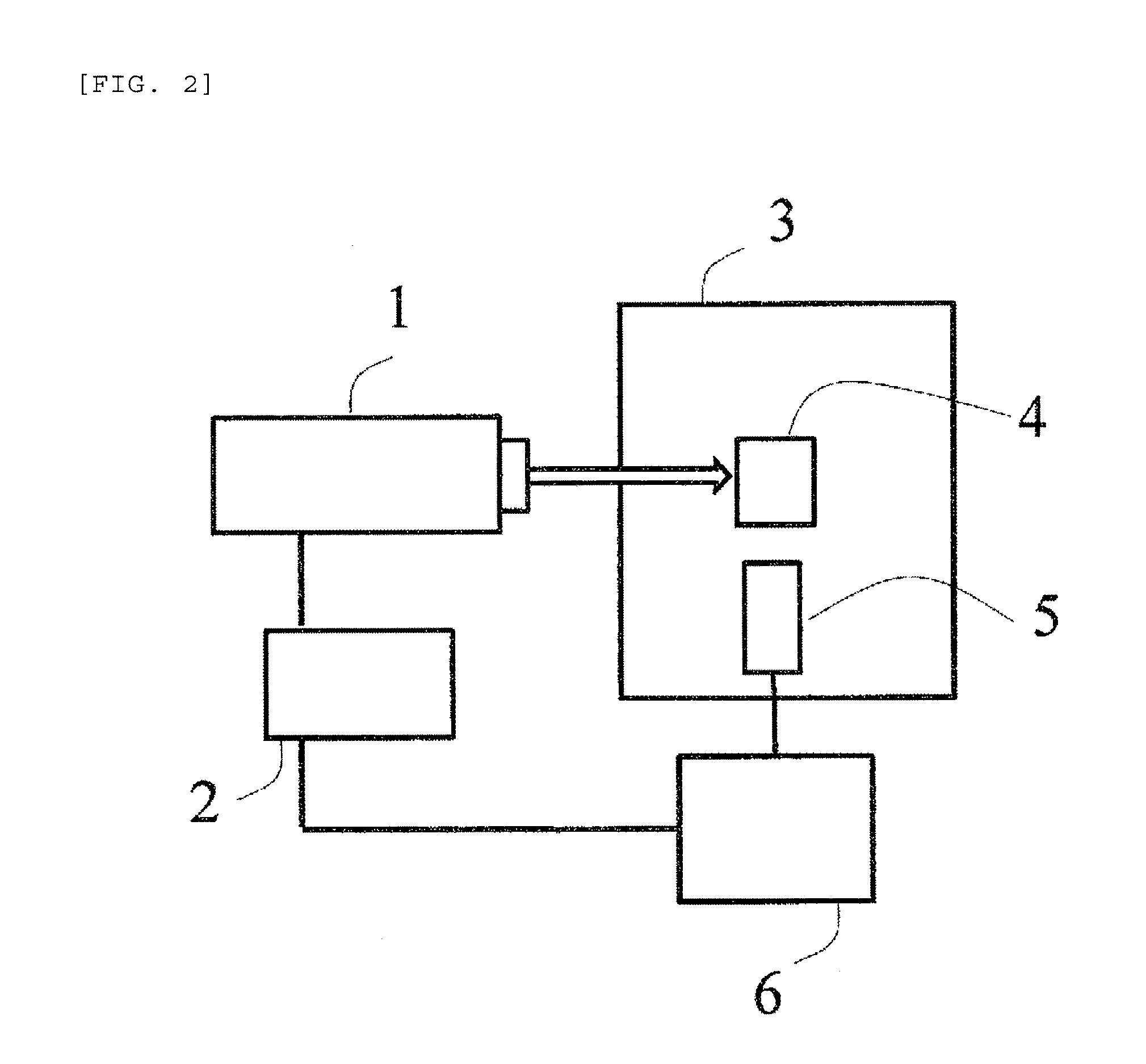 Photoacoustic Measurement Device