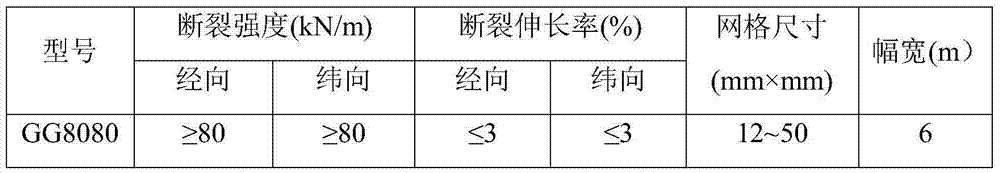 Three-dimensional reinforced rigid-soft composite ecological retaining wall and construction method